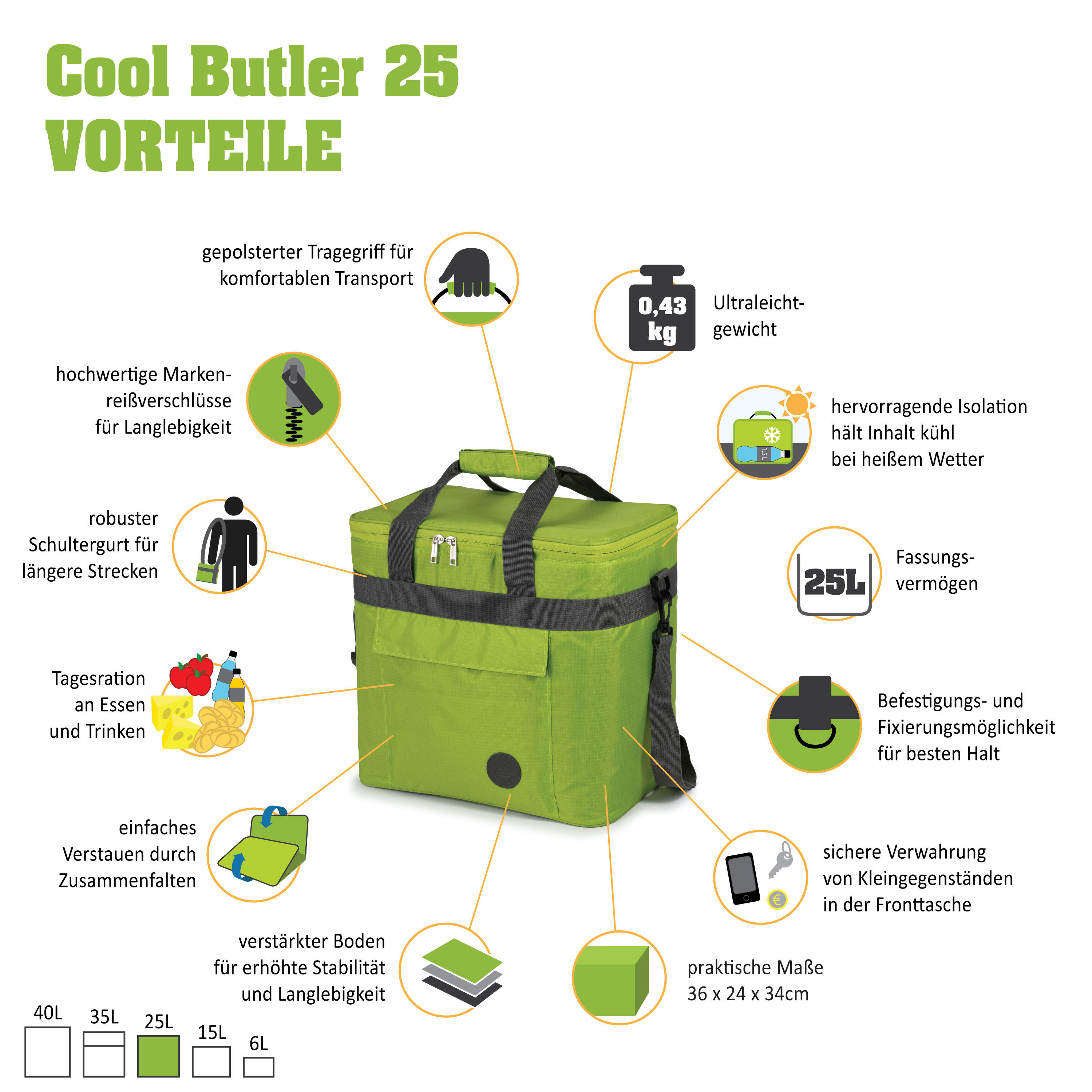 Kühltasche Cool Butler 25 - Faltbar, isoliert, Tragegurt, grün, 25L 2/6