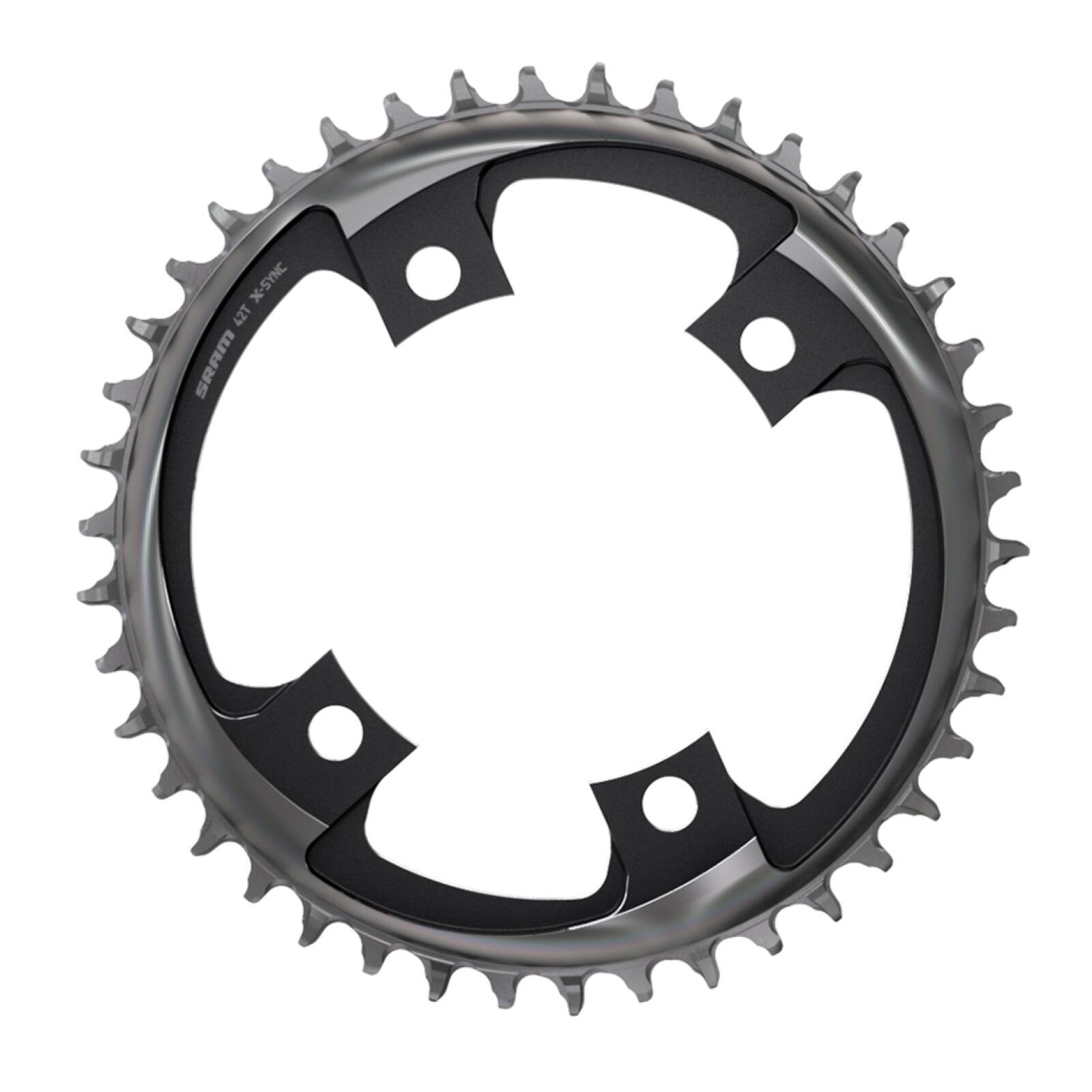 SRAM picture