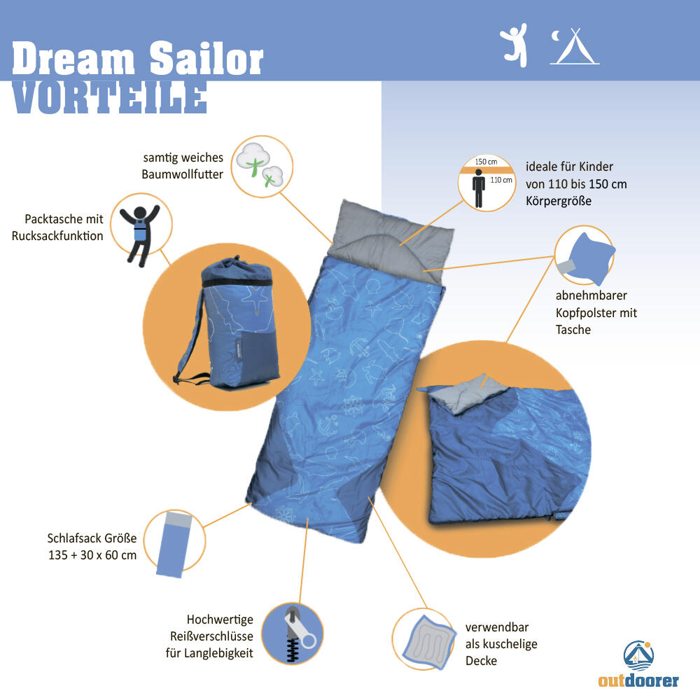 Kinderschlafsack Dream Sailor - Baby, Kind, Meer, Edition,
Transportrucksack 2/7
