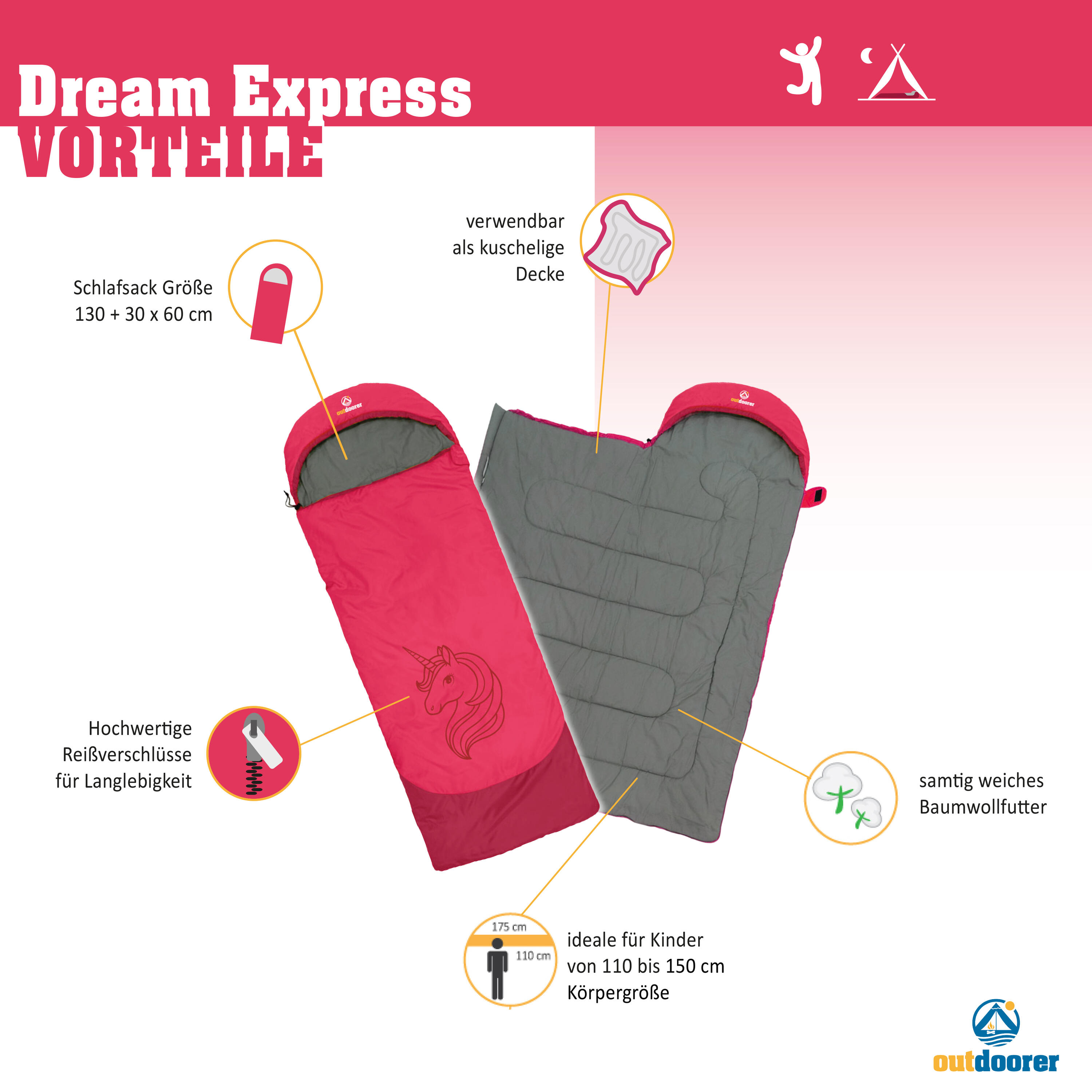 Kinderschlafsack Dream Express Pink - Schlafsack mit Einhornmotiv 2/7