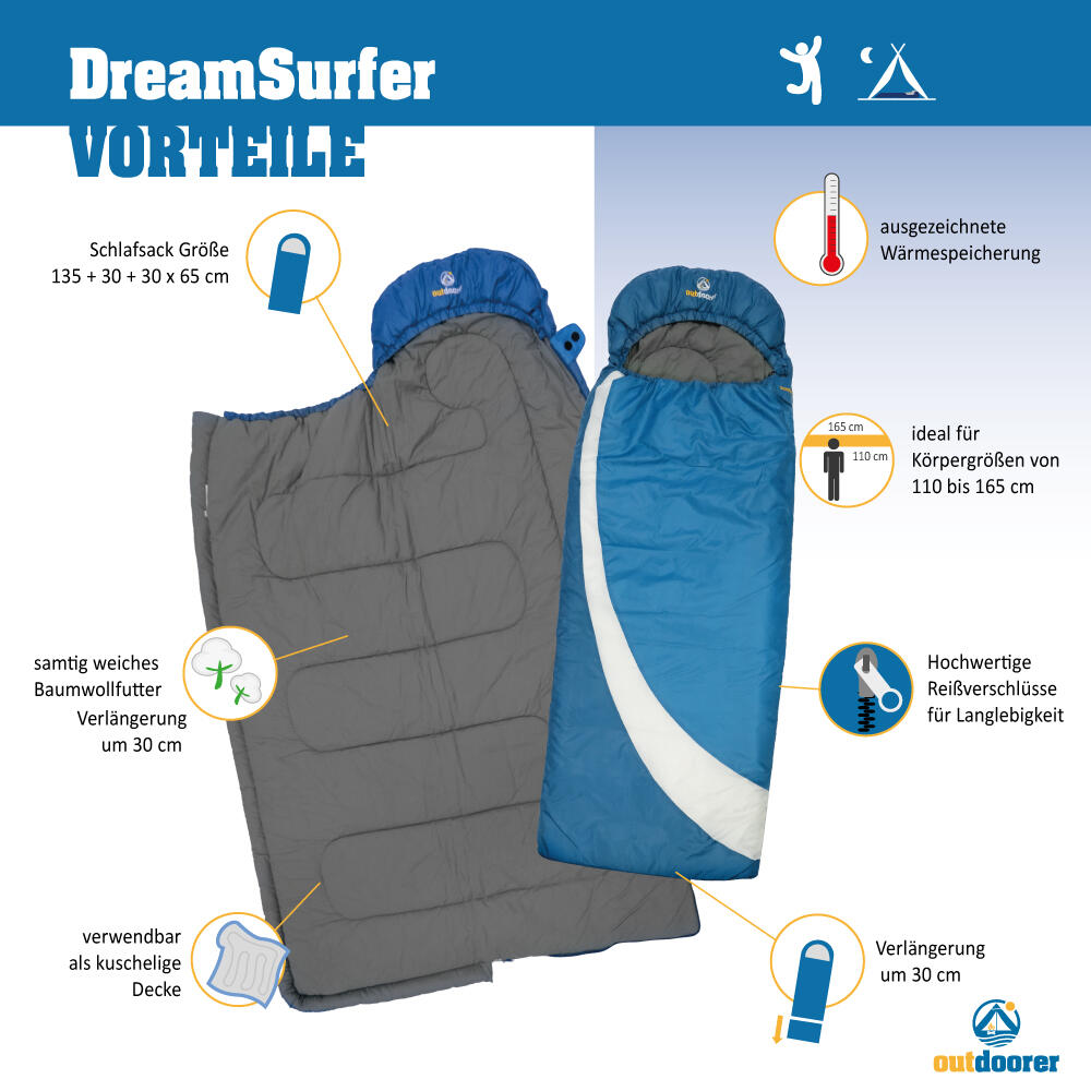 Kinderschlafsack DreamSurfer Blau Grau - Mitwachsender
Campingschlafsack 2/7