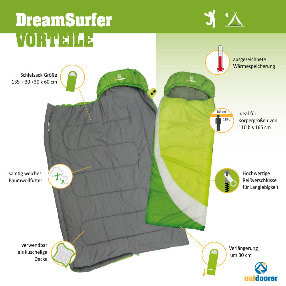 Kinderschlafsack DreamSurfer Grün Grau - Mitwachsender
Campingschlafsack 2/7
