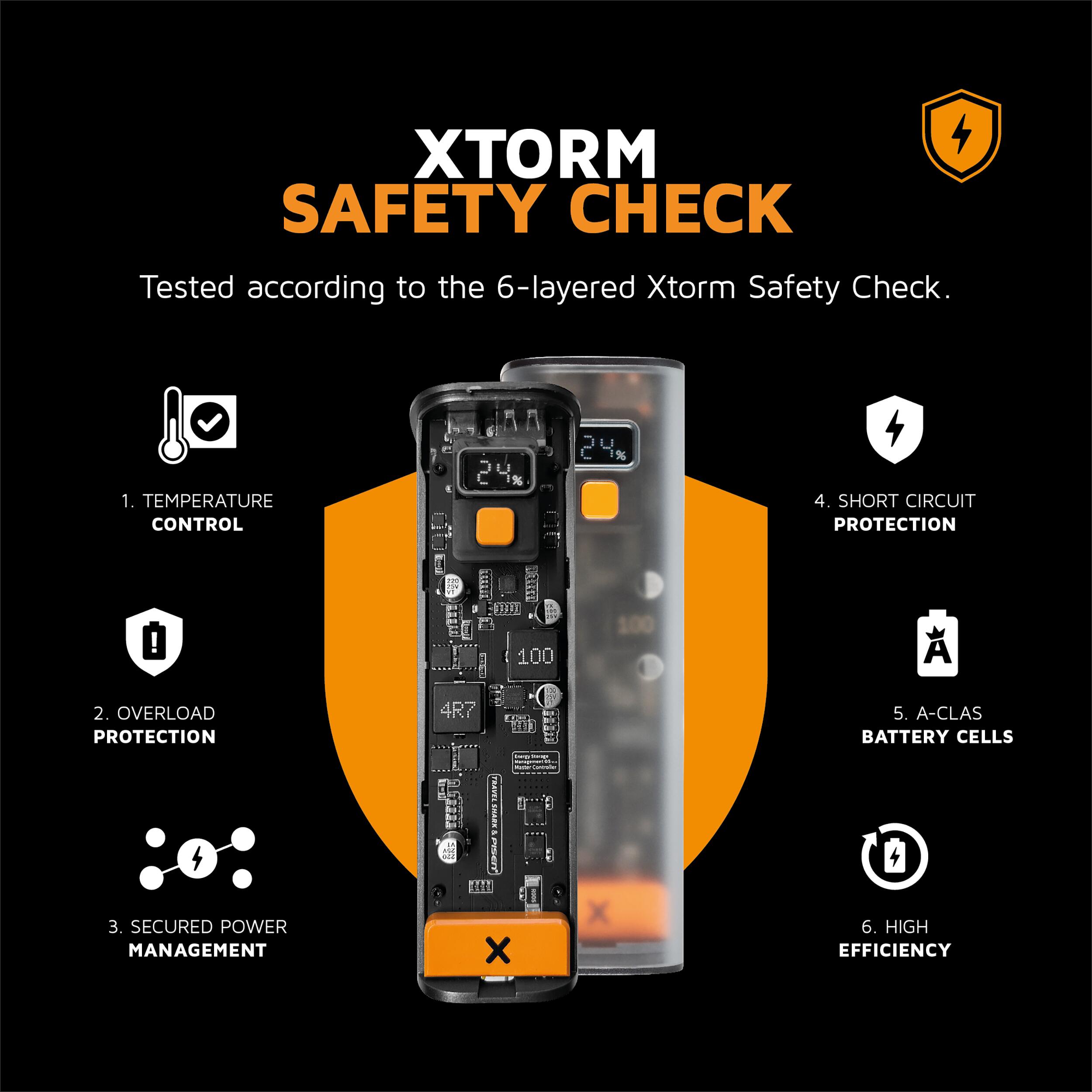 Xtorm CyberCell 100W Batterie externe - Transparent 7/7
