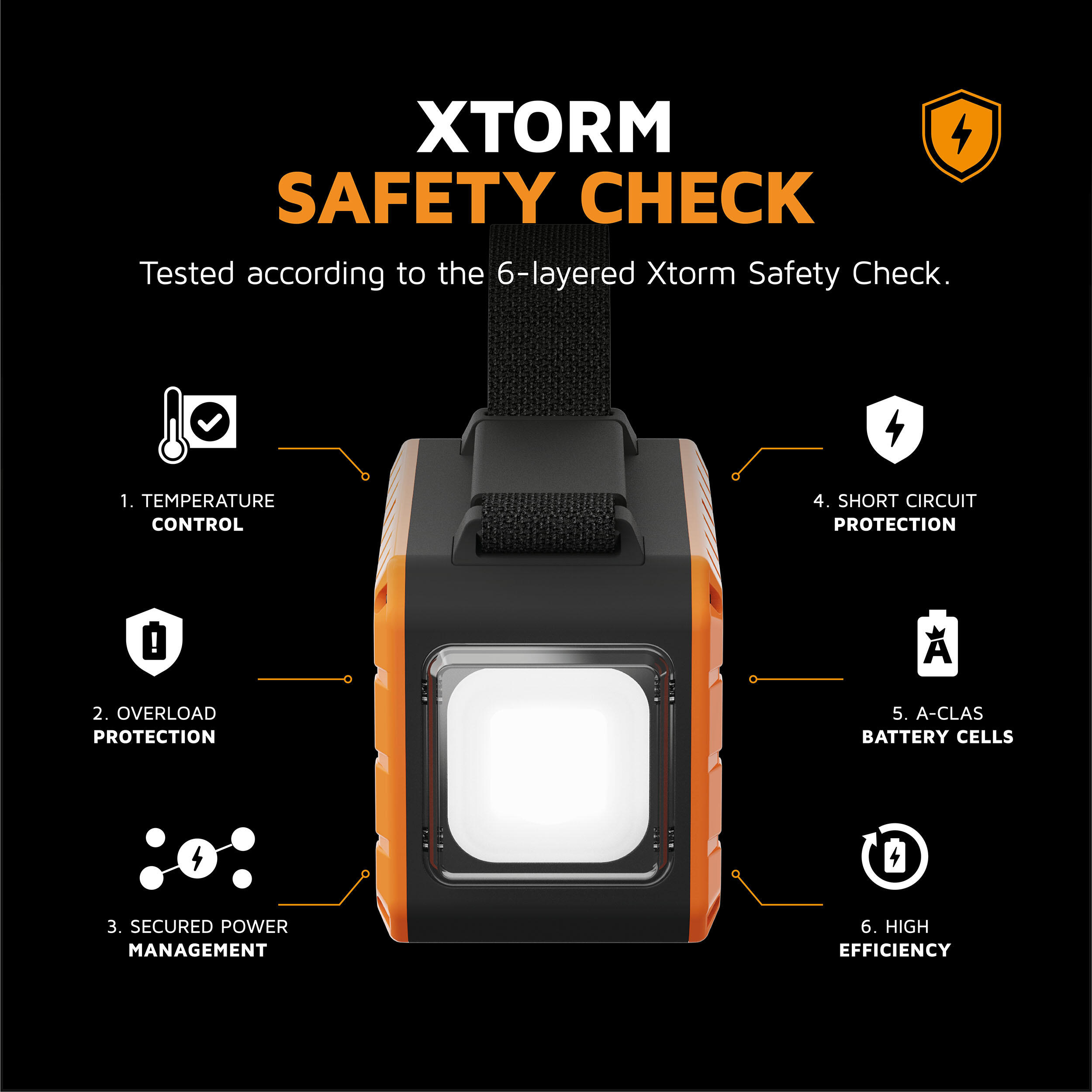 Powerbank XTORM  Rugged 40000 mAh 100W z latarką 6/7