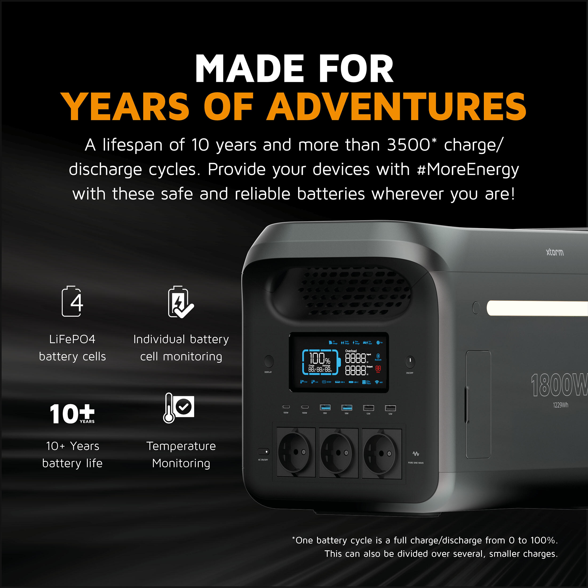 Xtorm Powerstation 1800W Draagbare Accu met o.a 3x AC et 2x USB-C Ports, 2x DC 7/7
