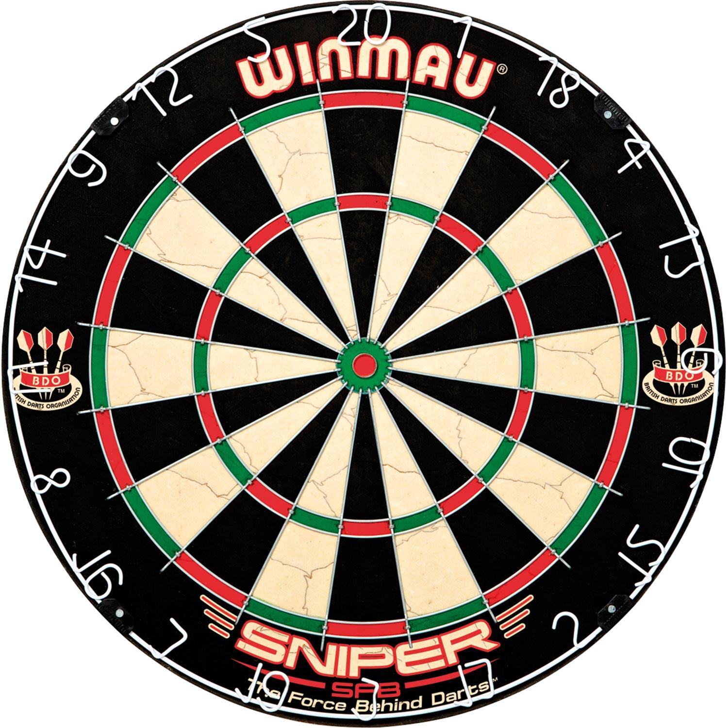 WINMAU picture