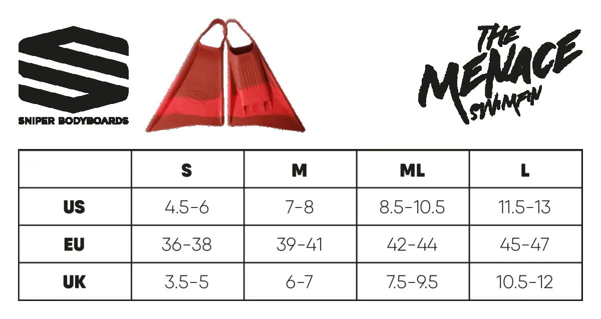 Menace - Pinne Bodyboard 2/2