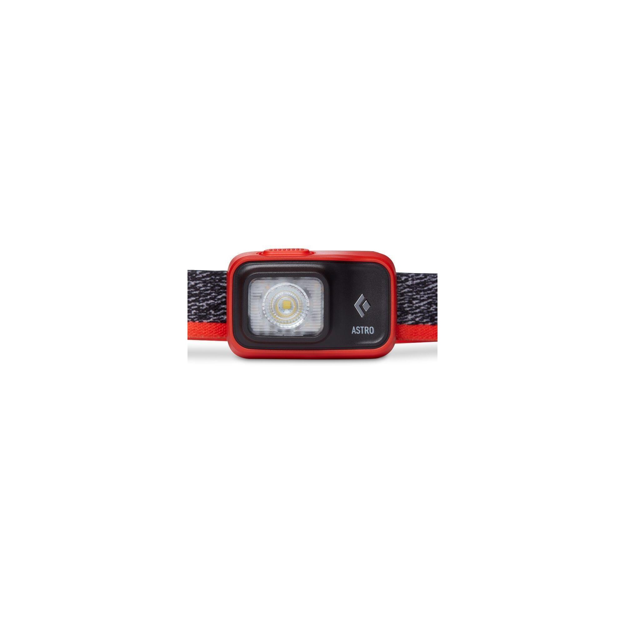 Lampă frontală Astro 300