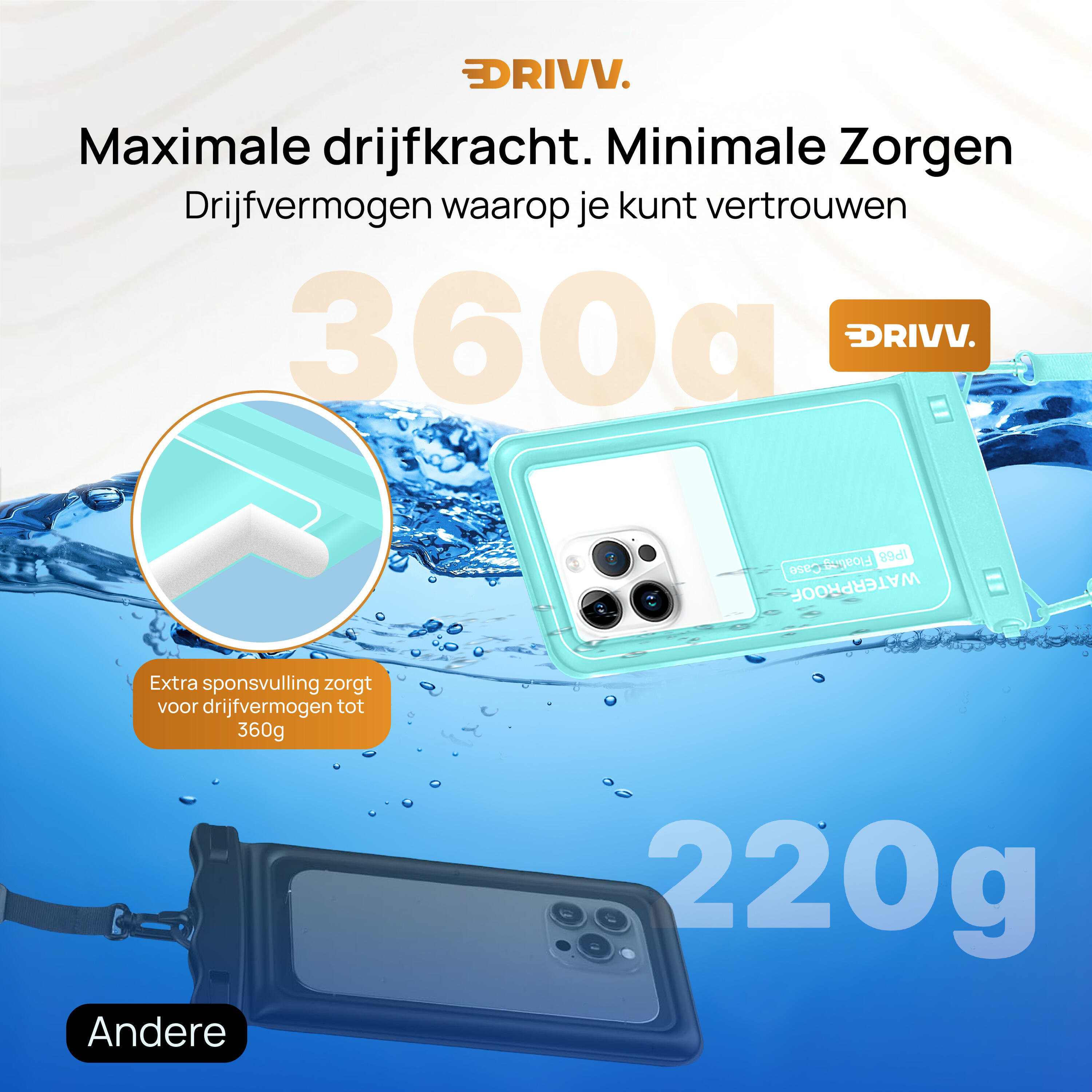 Waterdicht Telefoonhoesje - Drijvend 6.8 inch - Onderwater Hoesje - Cyaan 7/7