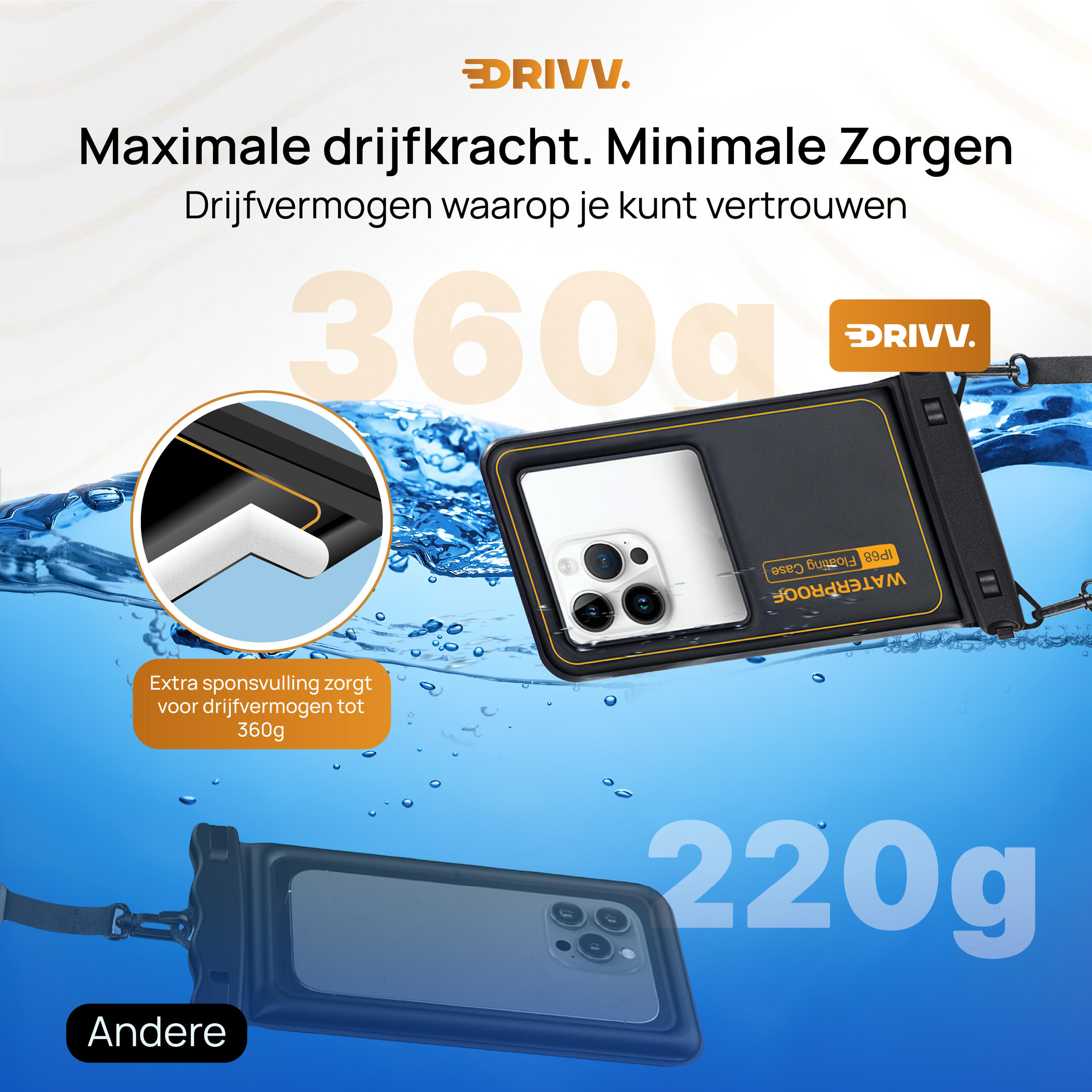 Waterdicht Telefoonhoesje - Set van 2 - Drijvend - Onderwater - Zwart & Grijs 6/6