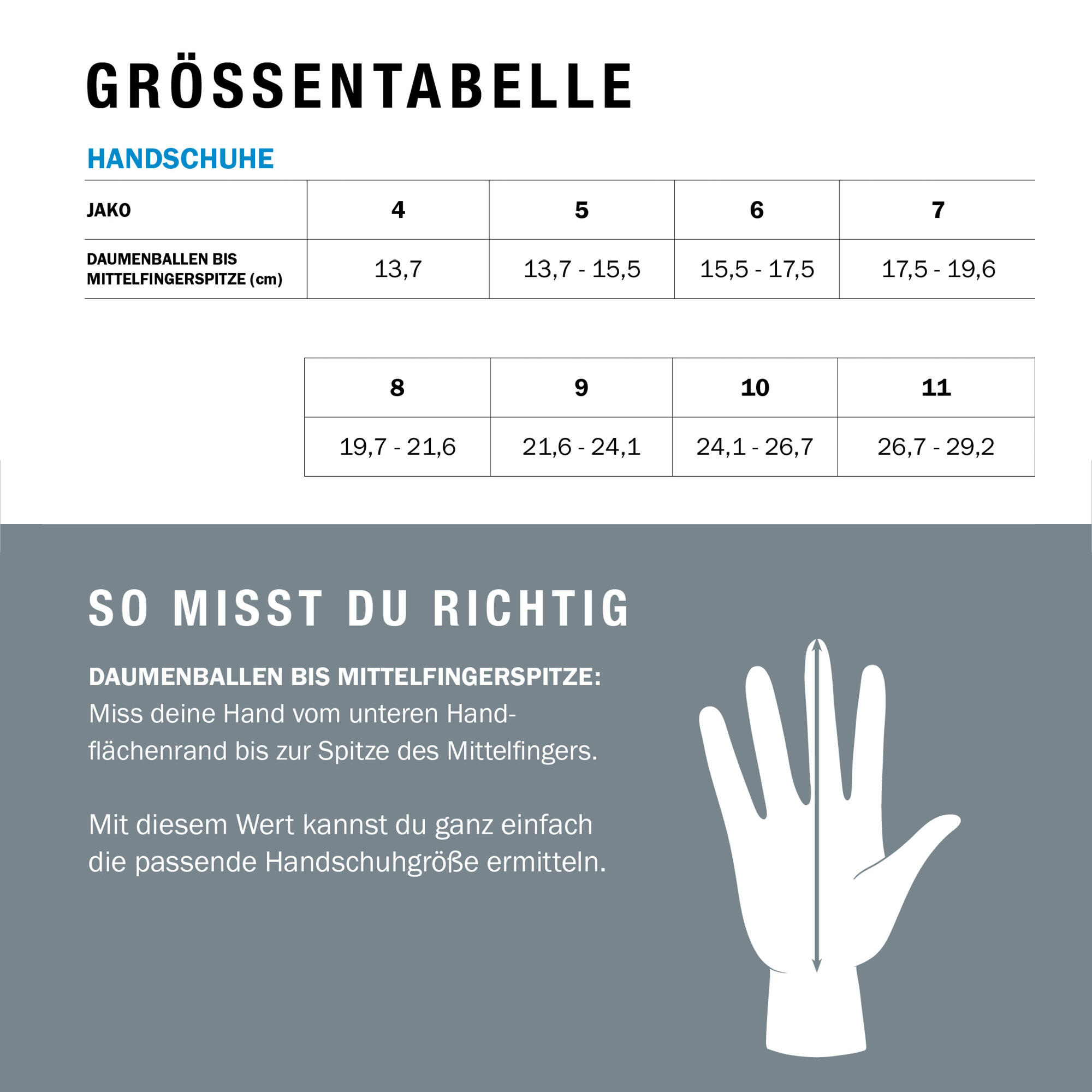 JAKO Mütze + Schal + Handschuhe Winterset 3/14