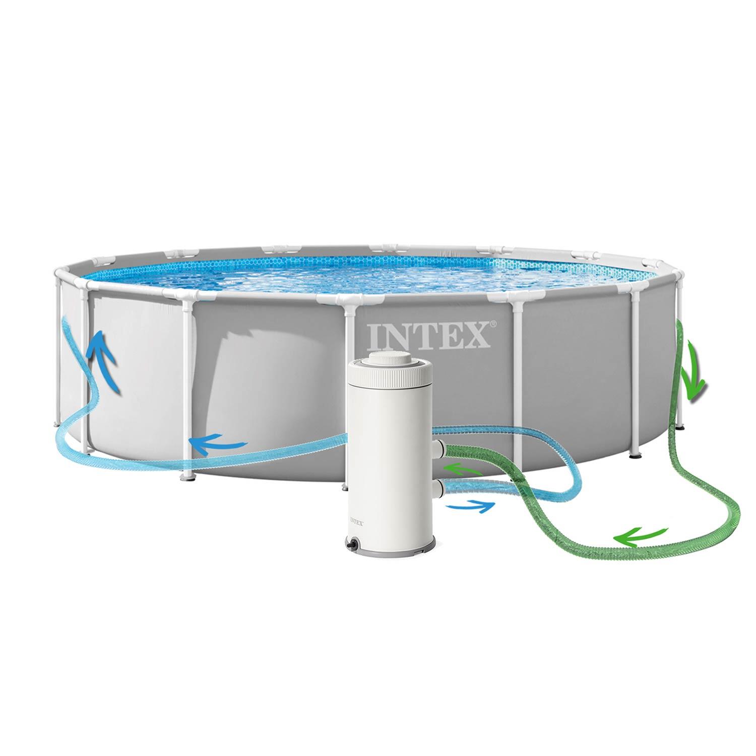 Intex 26720ND - Piscina Prisma Frame, Pompa Filtro, Scaletta e Teli, 427x107 cm 4/7