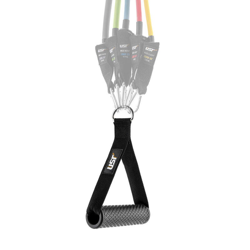 USR CORD35 Direnç Bandı Elcik Seti