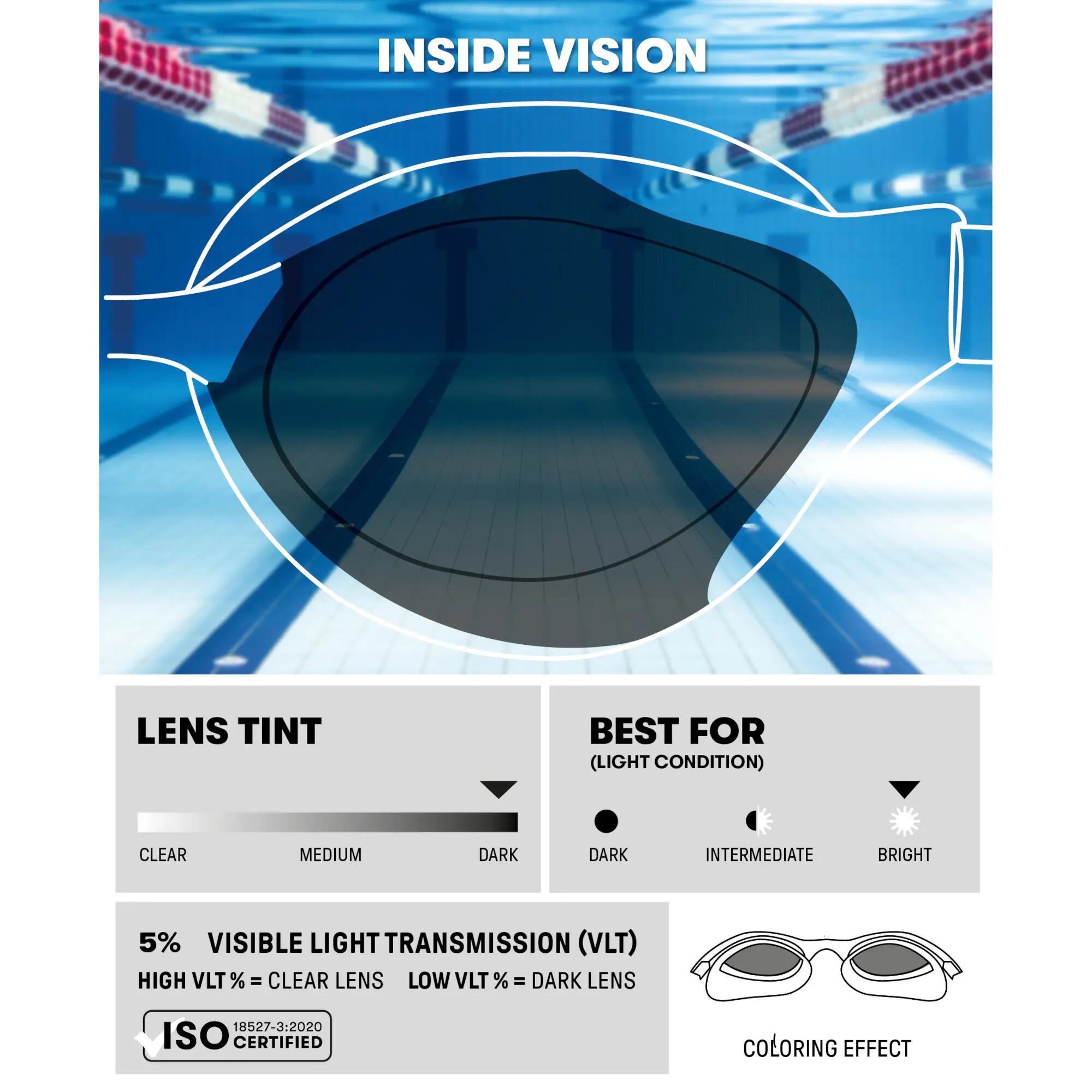 Occhialini da nuoto Arena con lenti a specchio Air Sonic Mirror, bianchi e blu 8/14