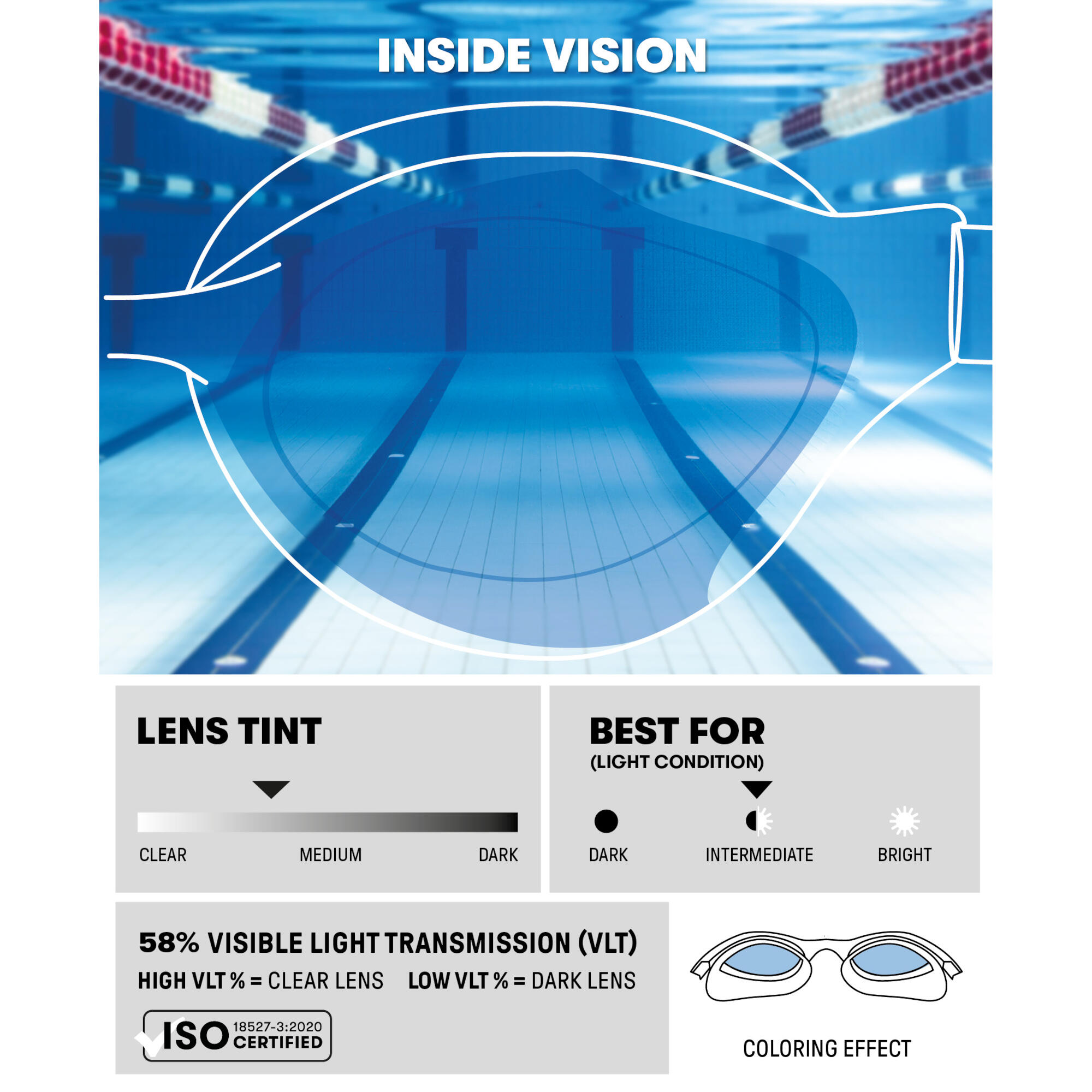 Lunettes de Natation Arena Air Sonic Bleu 8/14