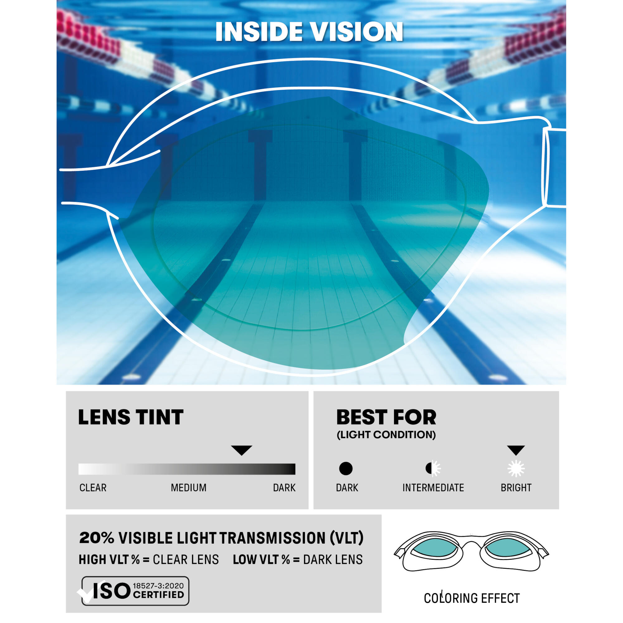 Lunettes de Natation Verres Miroirs Air Sonic Mirror Bleu / Noir 7/10