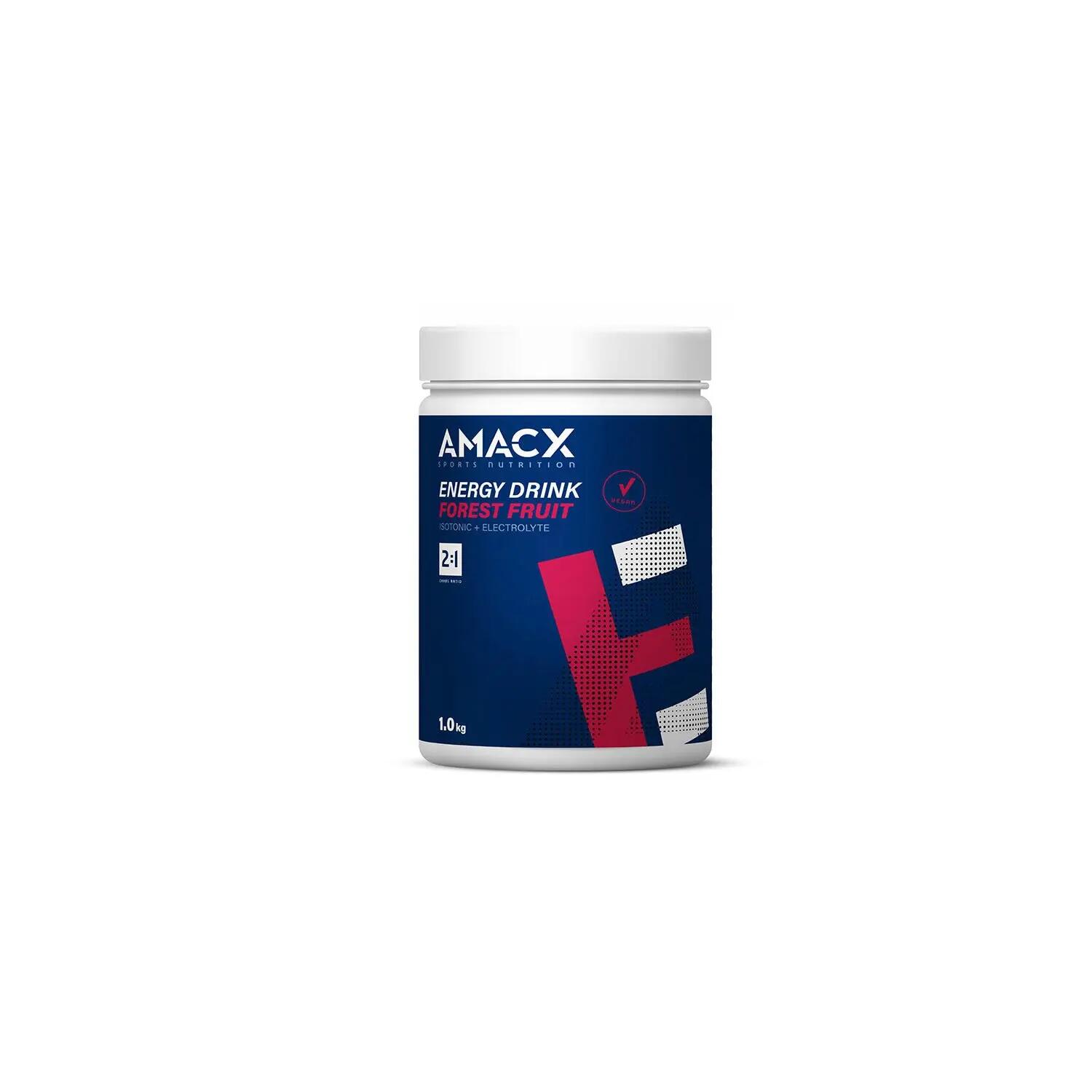AMACX picture