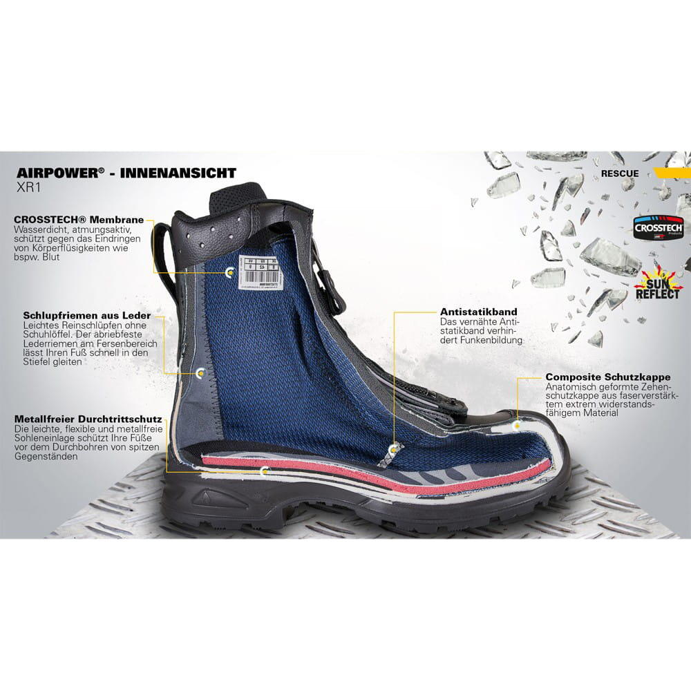 Airpower XR1 2/2