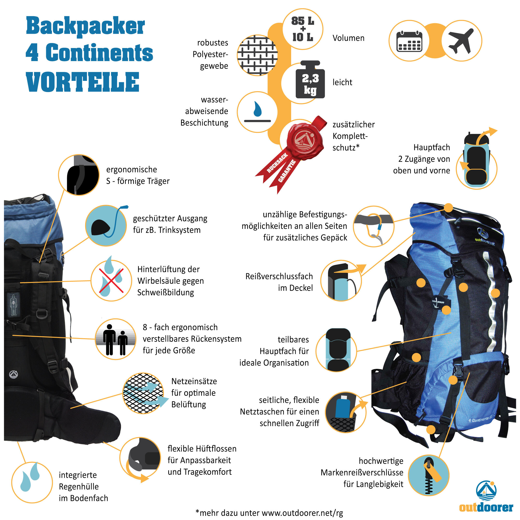 Backpacker Rucksack 4 Continents 85+10 - Reiserucksack, verstellbar,
95L 2/7