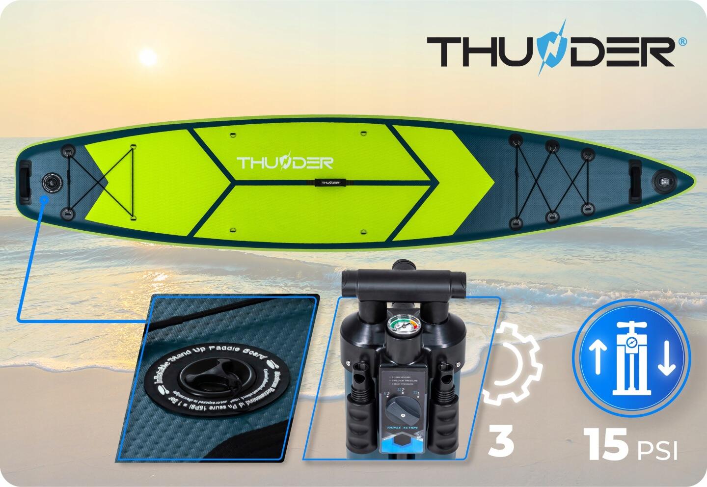 Deska SUP do pływania THUNDER 365 cm profesjonalna pompowana zestaw kajak 5/8