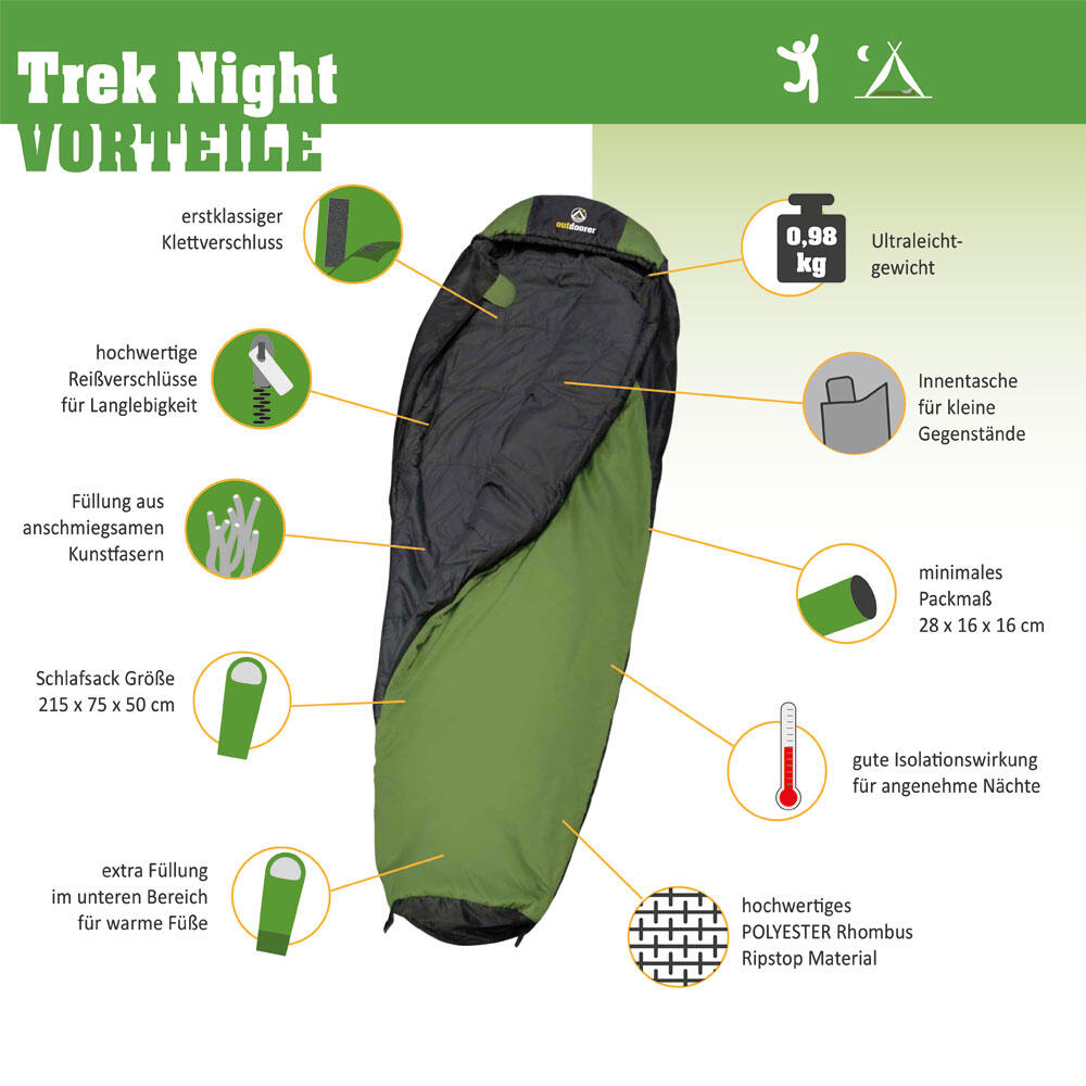Leichtschlafsack Trek Night - Kompakter Sommerschlafsack 2/7