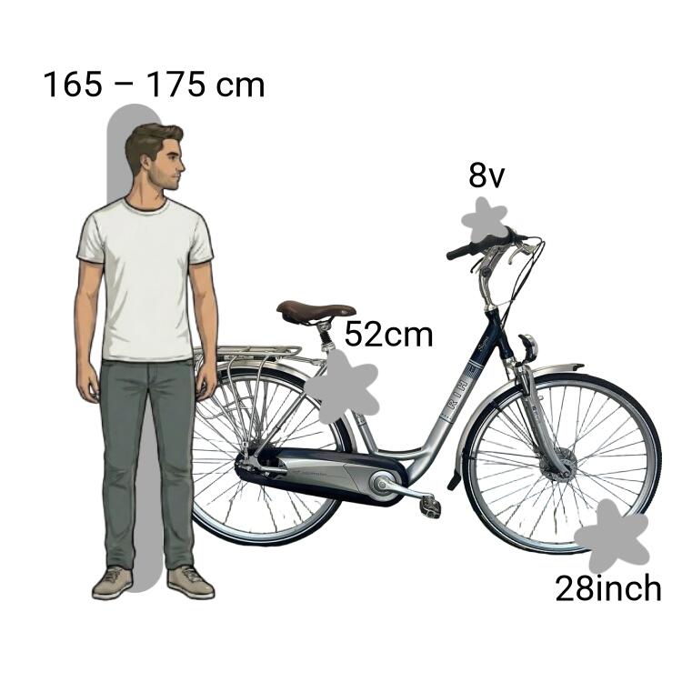 Bicicleta usada RIH Sigma Lage Instap 2/4