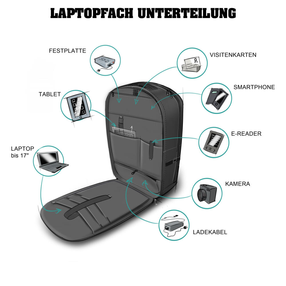 Handgepäck Rucksack Digital Nomad 35 - Business Backpack, grau
meliert, 35L 2/7