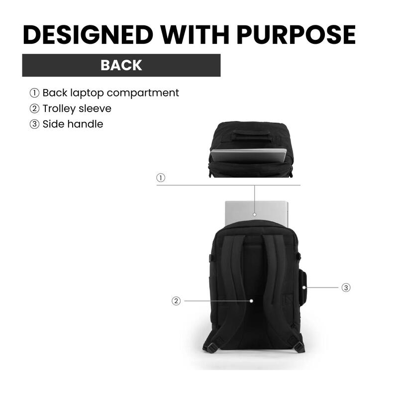 Hátizsák Classic Tech 28L