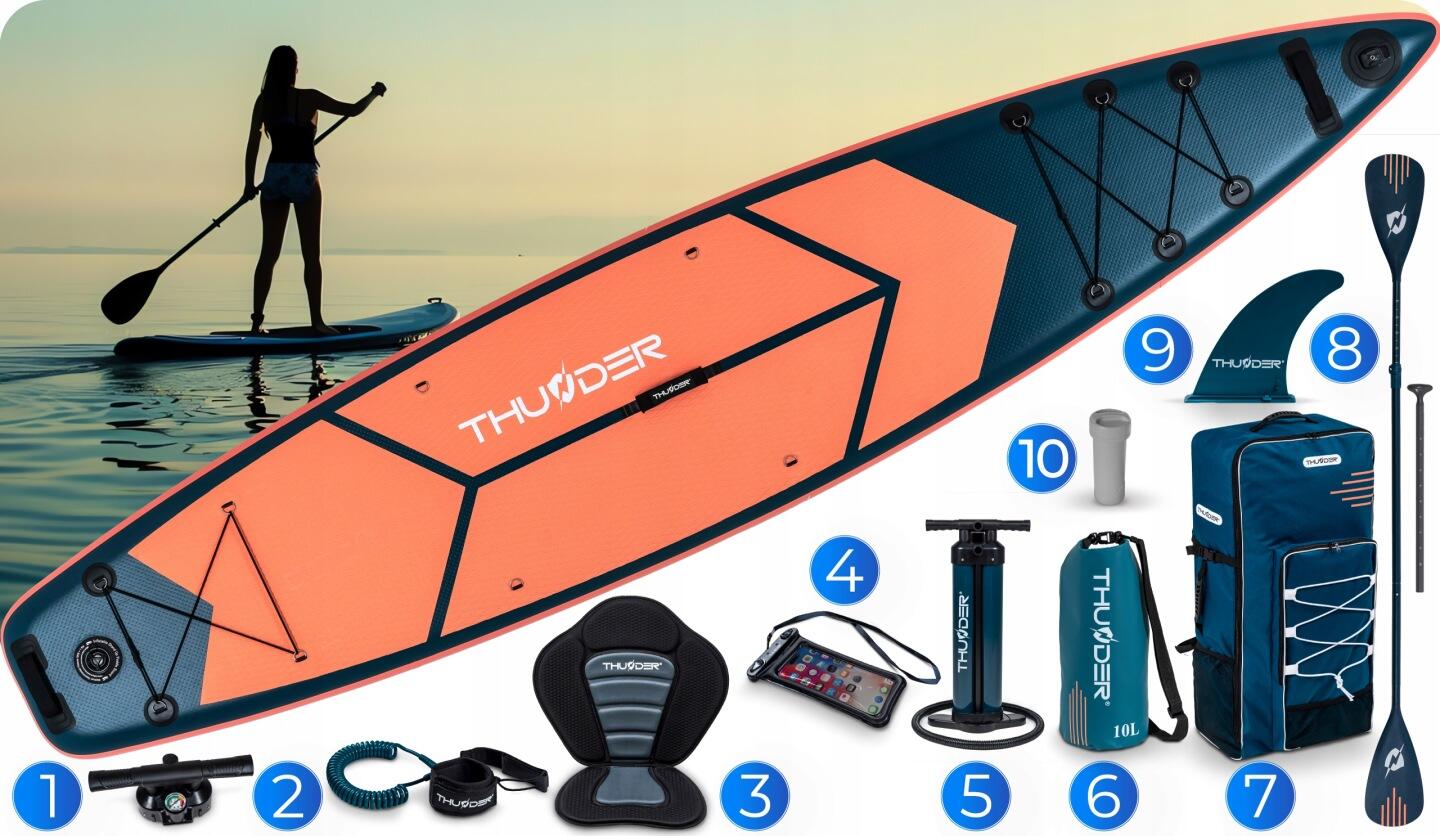 Deska SUP 365 cm pompowana stand up paddle THUNDER profesjonalna zestaw kajakowy 3/8