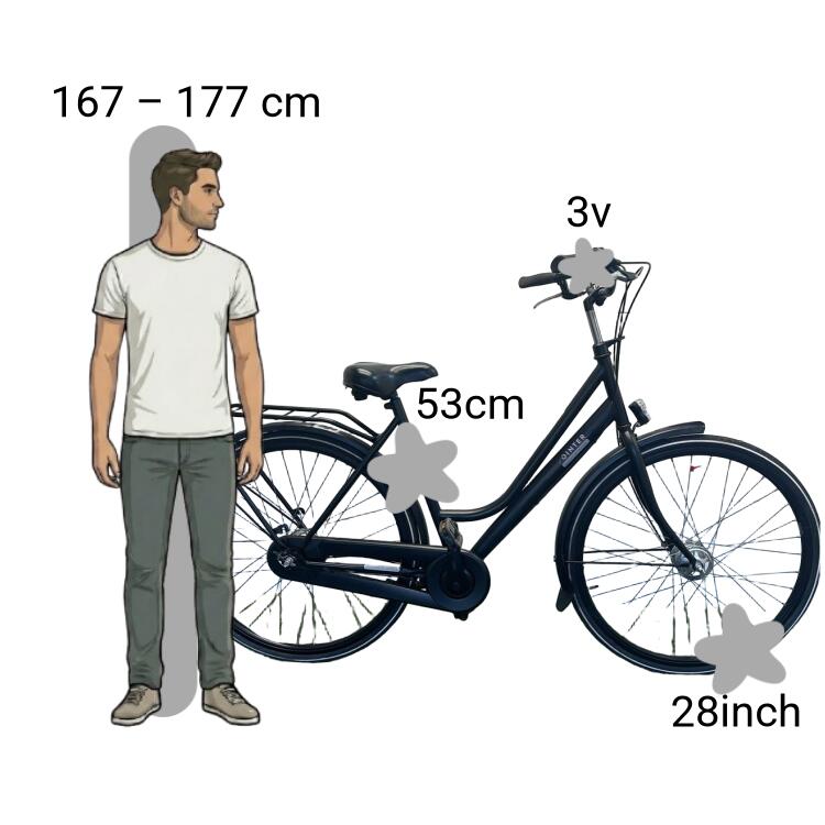 Bicicletta usata Pointer Noflik Ride 2/4