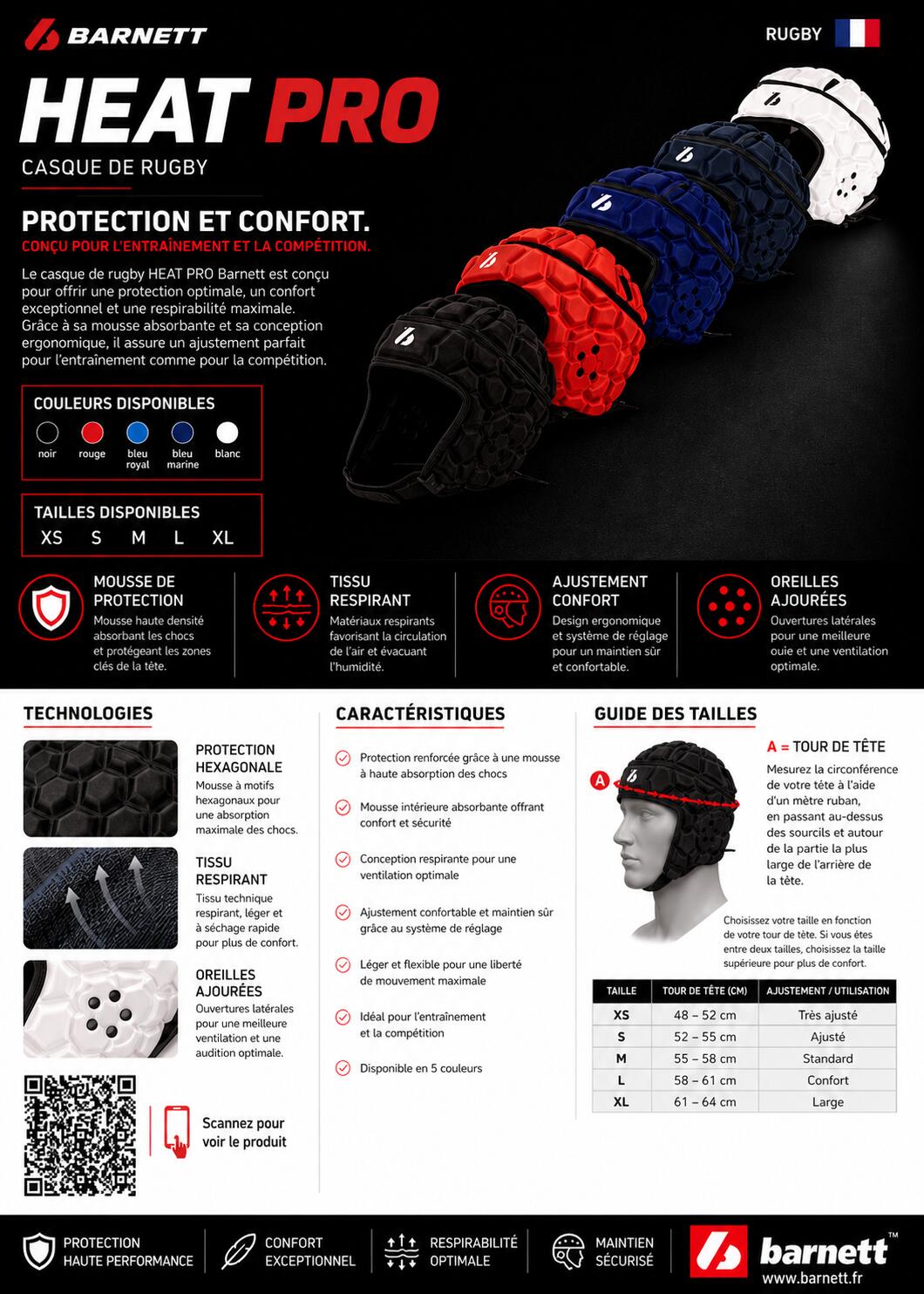 Casco da rugby e flag football HEAT PRO blu navy 5/5