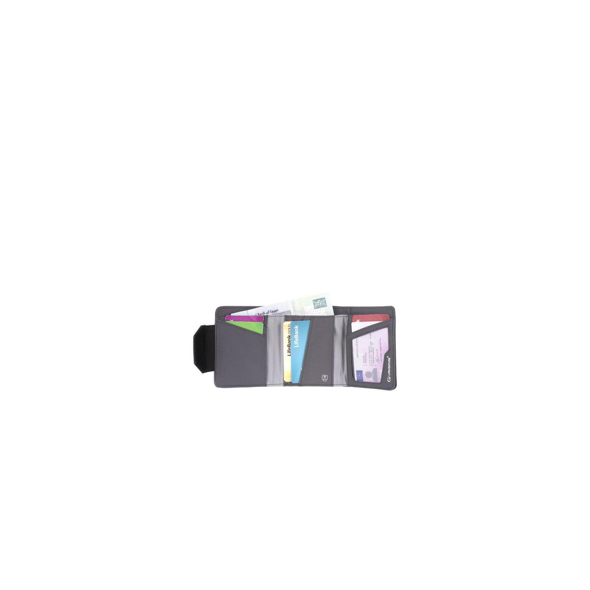 Portfel Rfid Wallet Recycled - Olive