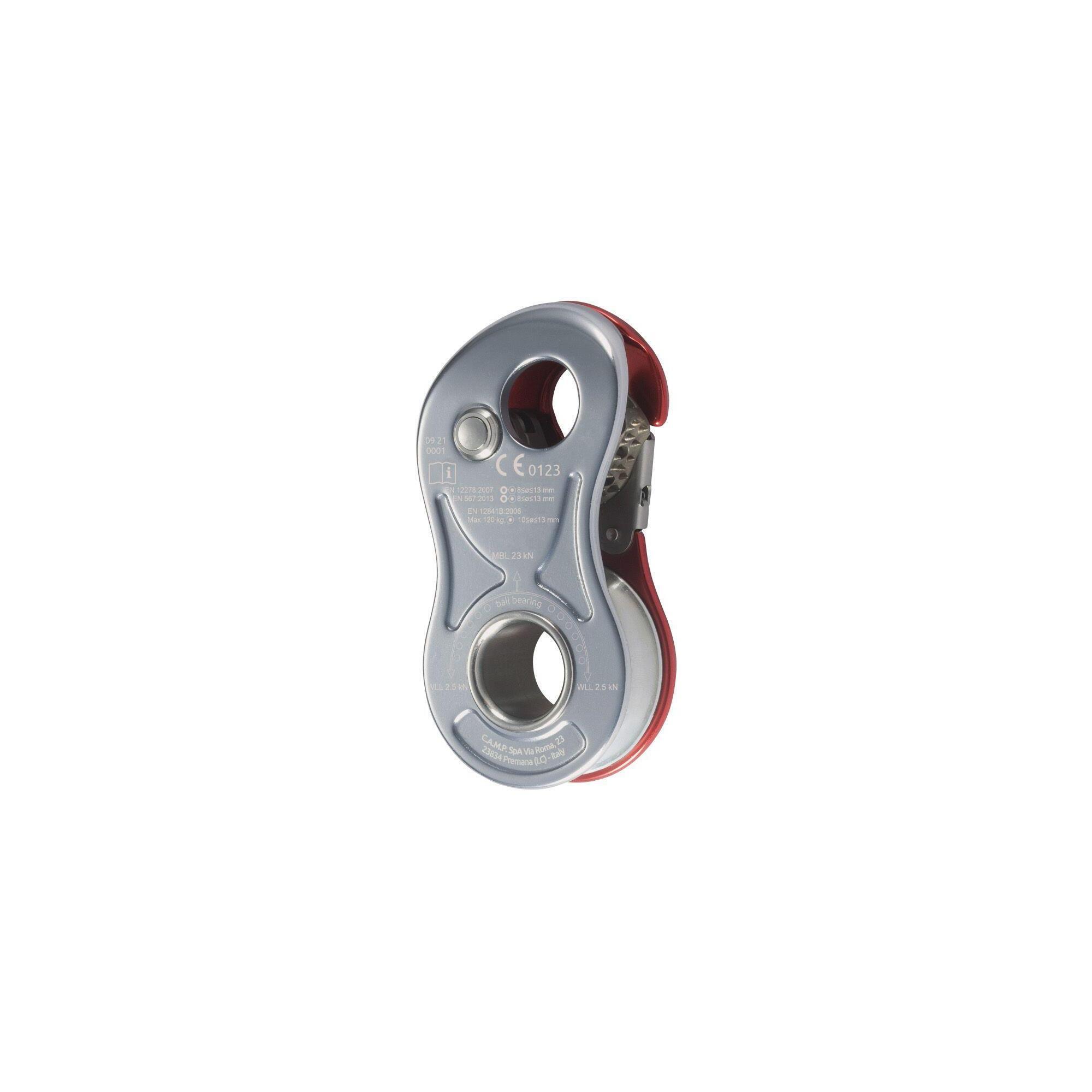Blocator Turbolock