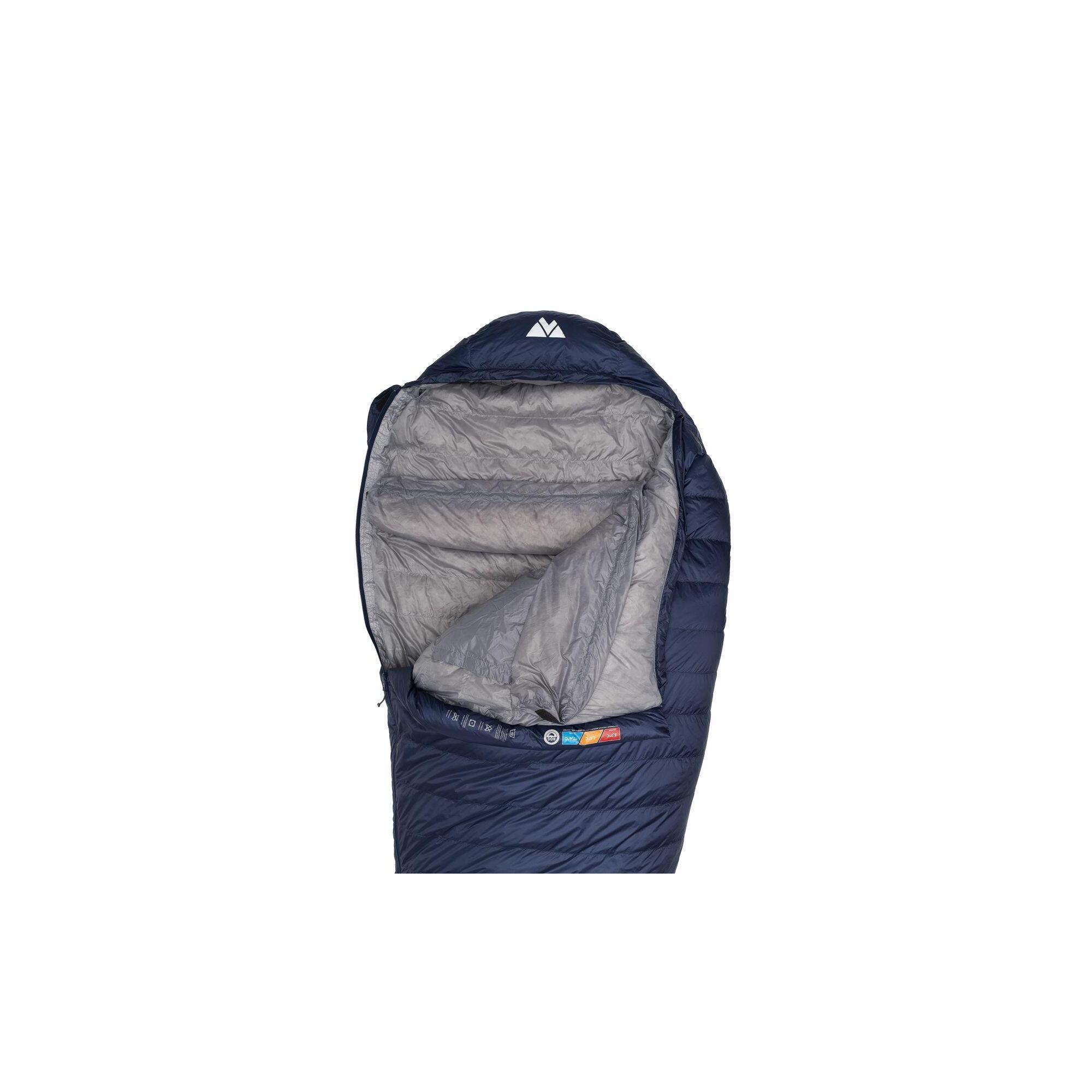 Sac de dormit cu puf Narvi 400