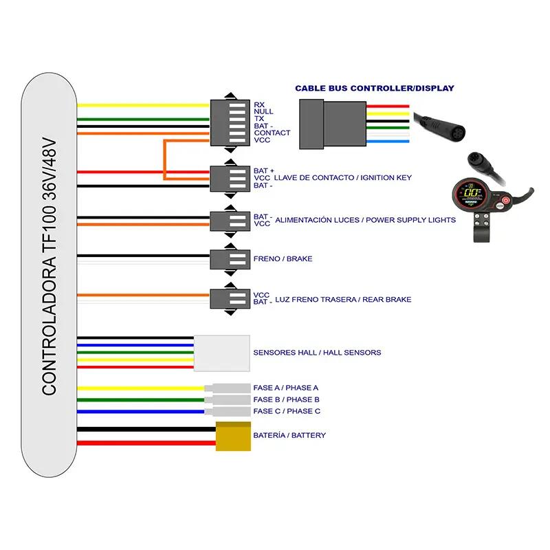 Kit electrónica TF-100 48V 20A 500/800W 3/5