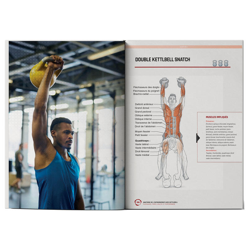 Anatomie de l'Entraînement avec Kettlebell - 4TRAINER EDITIONS 3/7