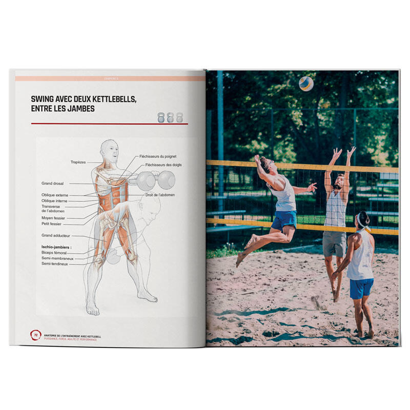 Anatomie de l'Entraînement avec Kettlebell - 4TRAINER EDITIONS 6/7