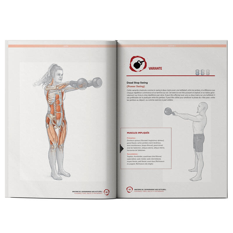 Anatomie de l'Entraînement avec Kettlebell - 4TRAINER EDITIONS 7/7