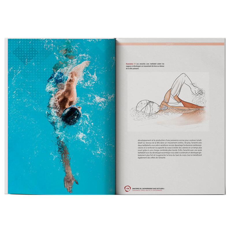 Anatomie de l'Entraînement avec Kettlebell - 4TRAINER EDITIONS 4/7