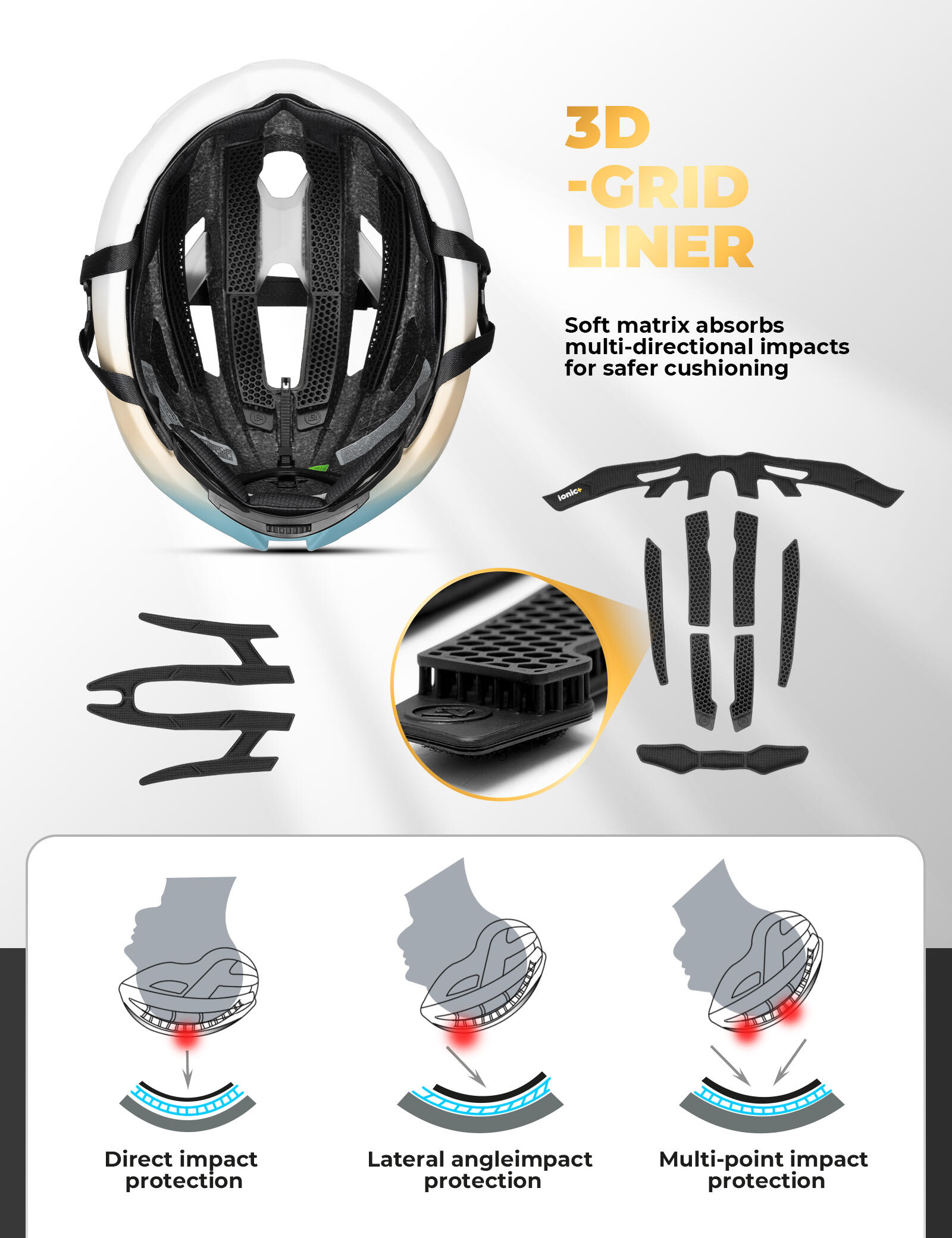 ROCKBROS Leichter Belüfteter Fahrradhelm 4/7