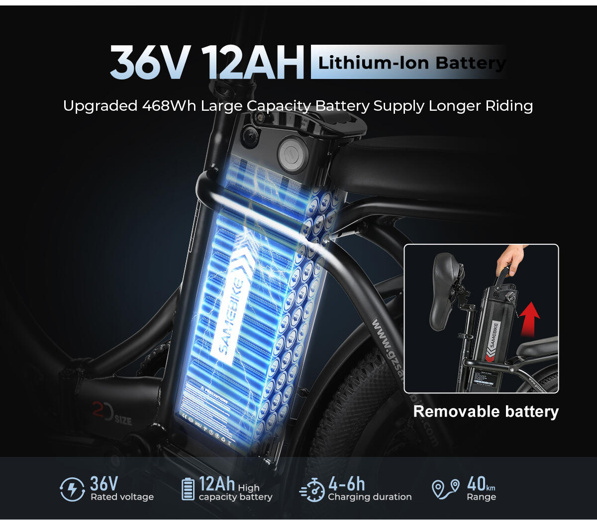 CY20 Bicicletă Electrică pentru Adulți cu Baterie de 36V 12Ah și Roți de 20” 8/15