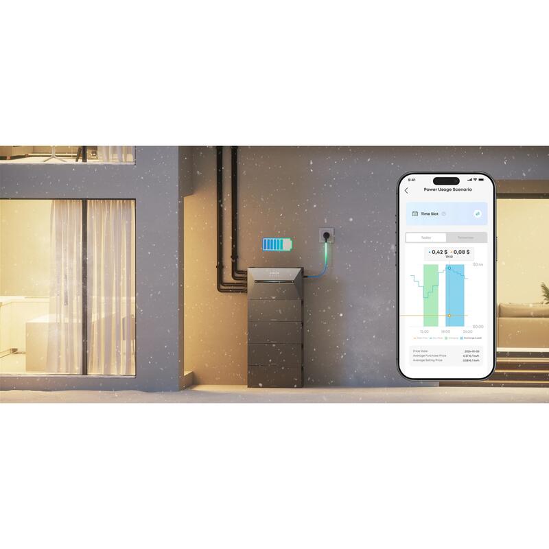 Kit Anker SOLIX Solarbank 3 E2700 Pro cu 2 baterii BP5000