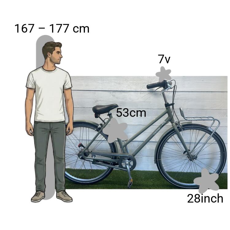 Bicicleta usada Union Flow 2/4