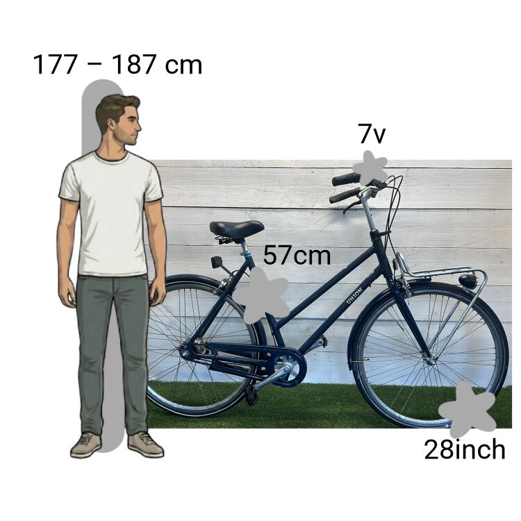 Bicicleta usada Union Flow 2/4