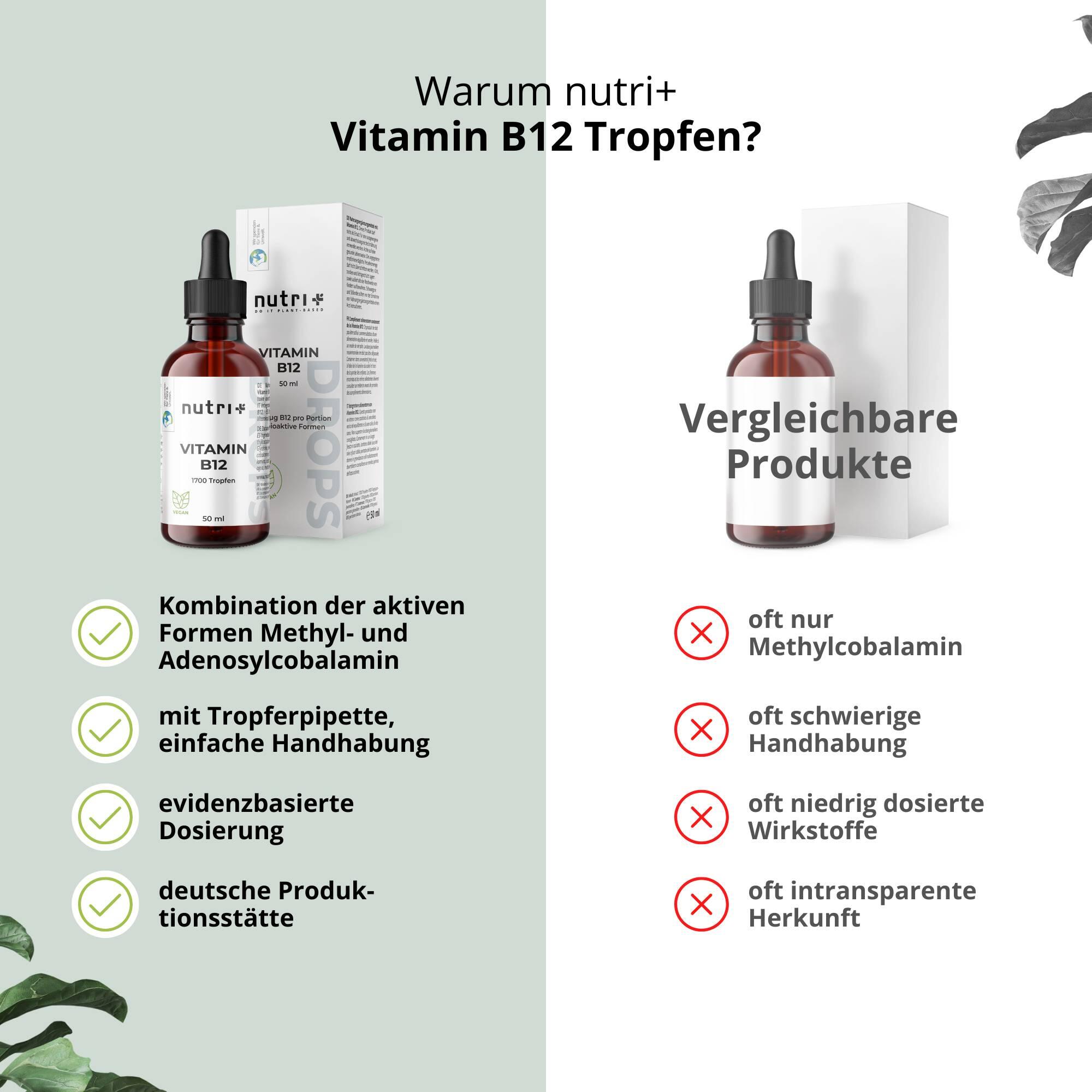 Vitamin B12 Tropfen - 50ml 4/5