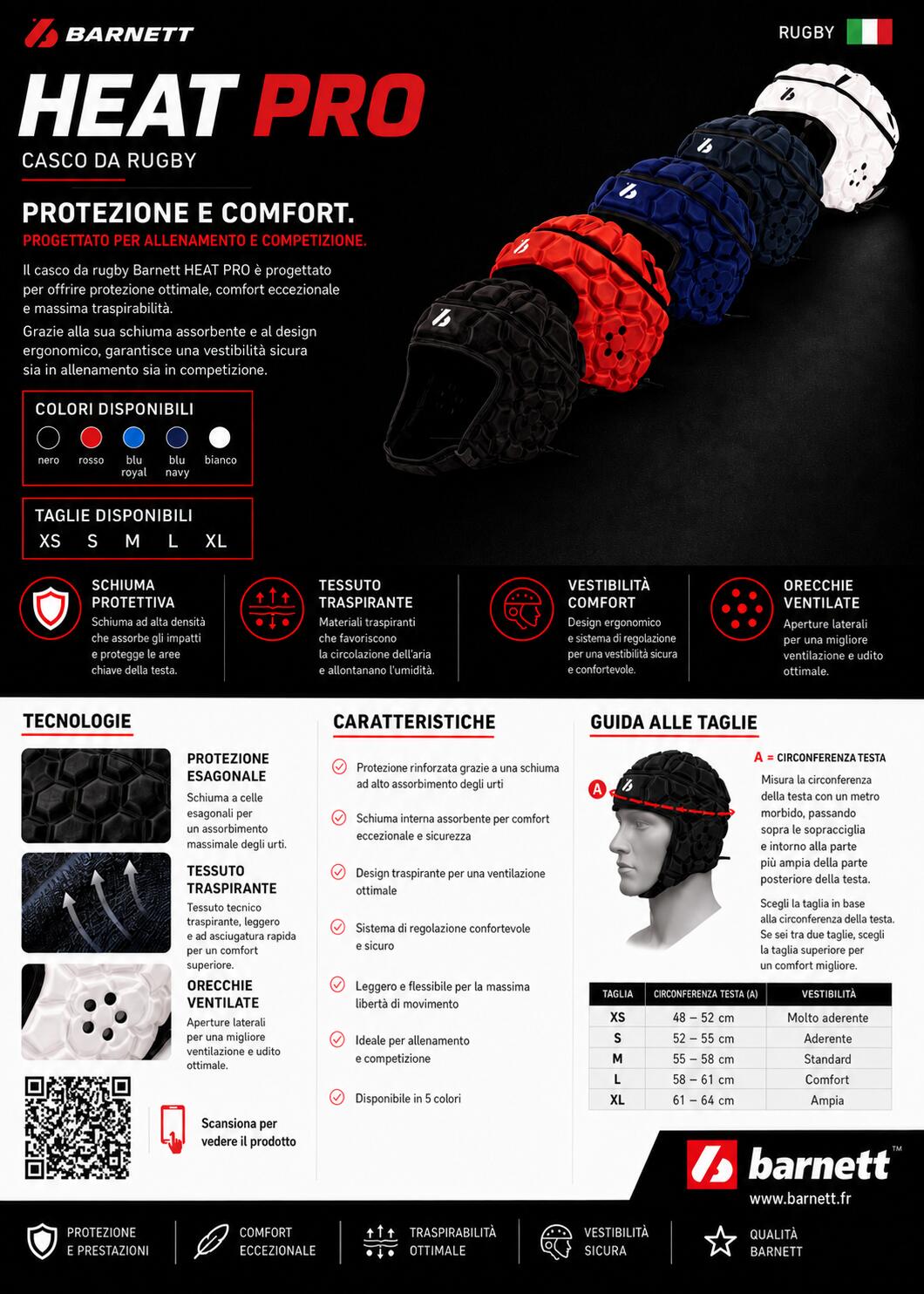 Kask do rugby i futbolu flagowego HEAT PRO Royal Blue 5/5