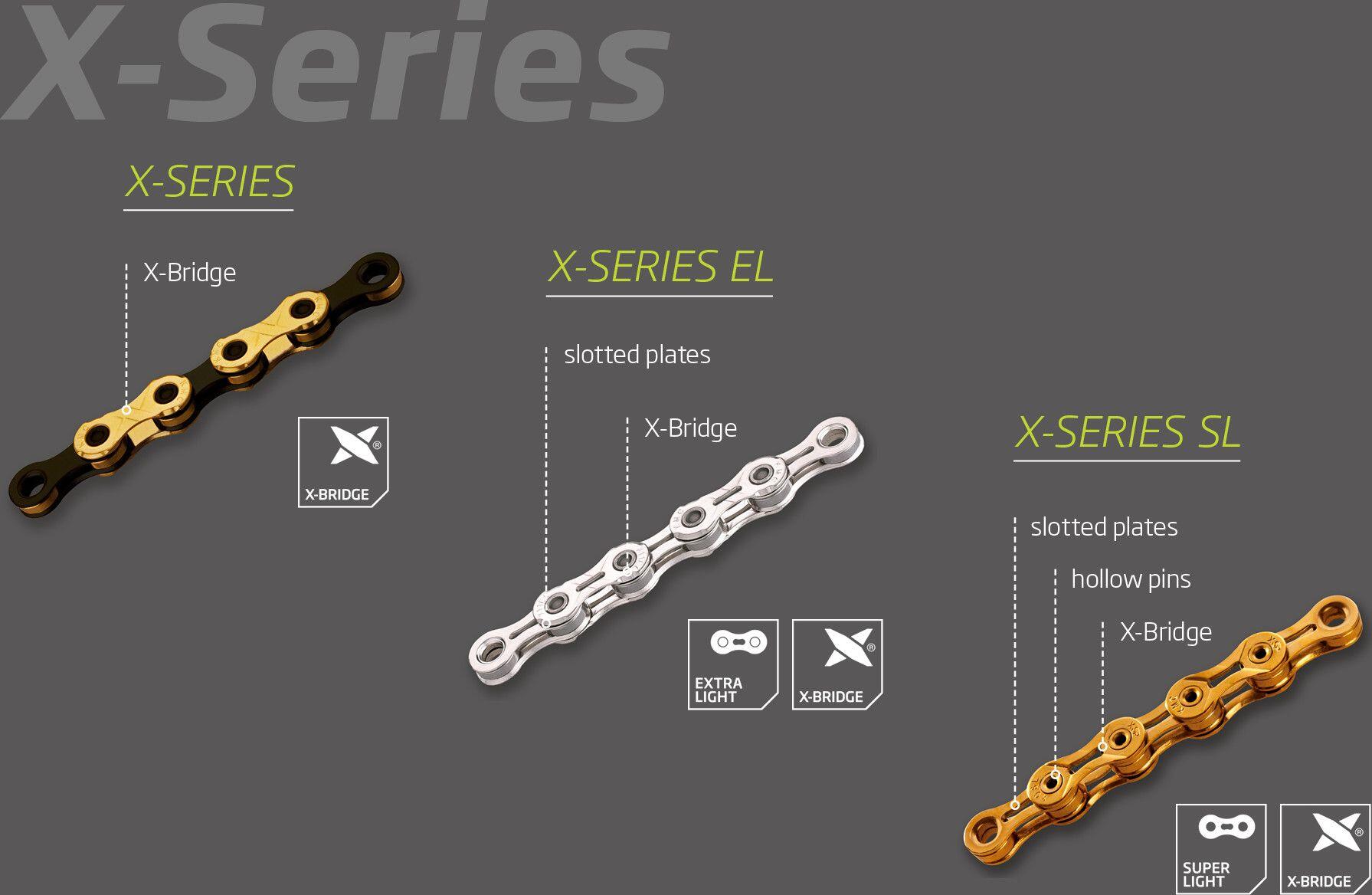 Corrente encerada KMC X11EL 11S Prata 3/7