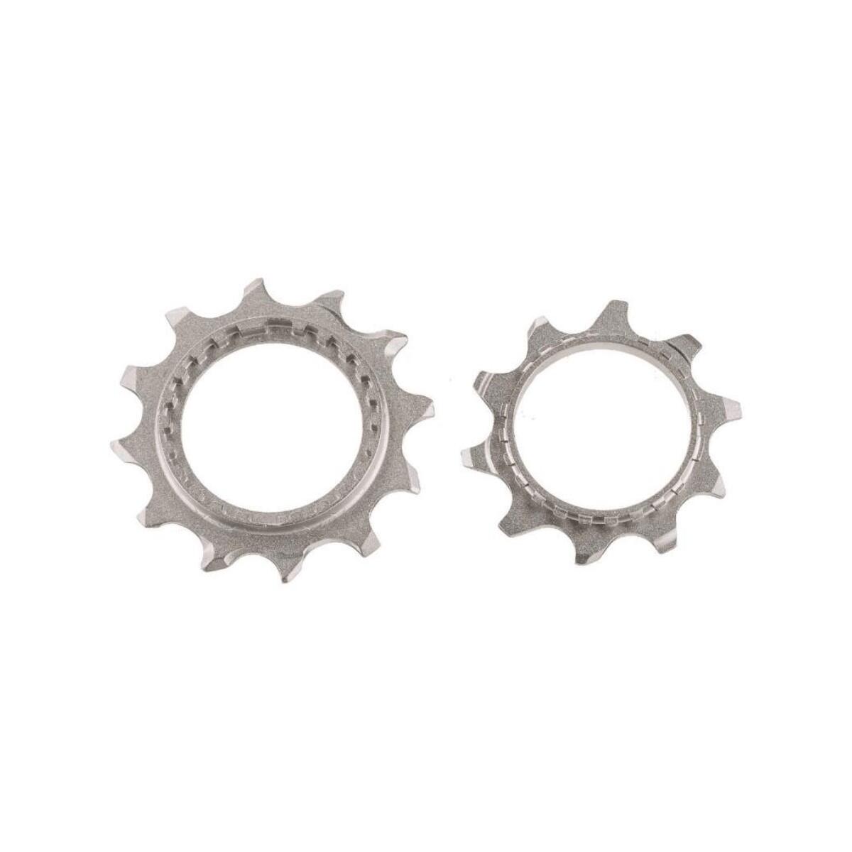 SHIMANO picture