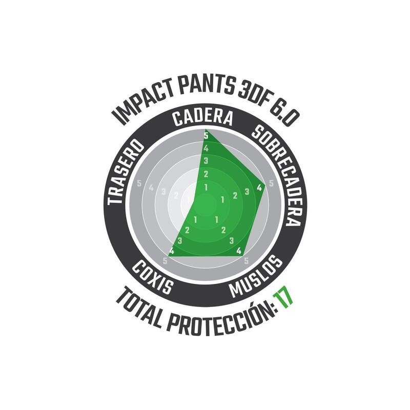Pantaloni de protecție pentru ciclism Leatt Impact 3DF 6.0 pentru bărbați
