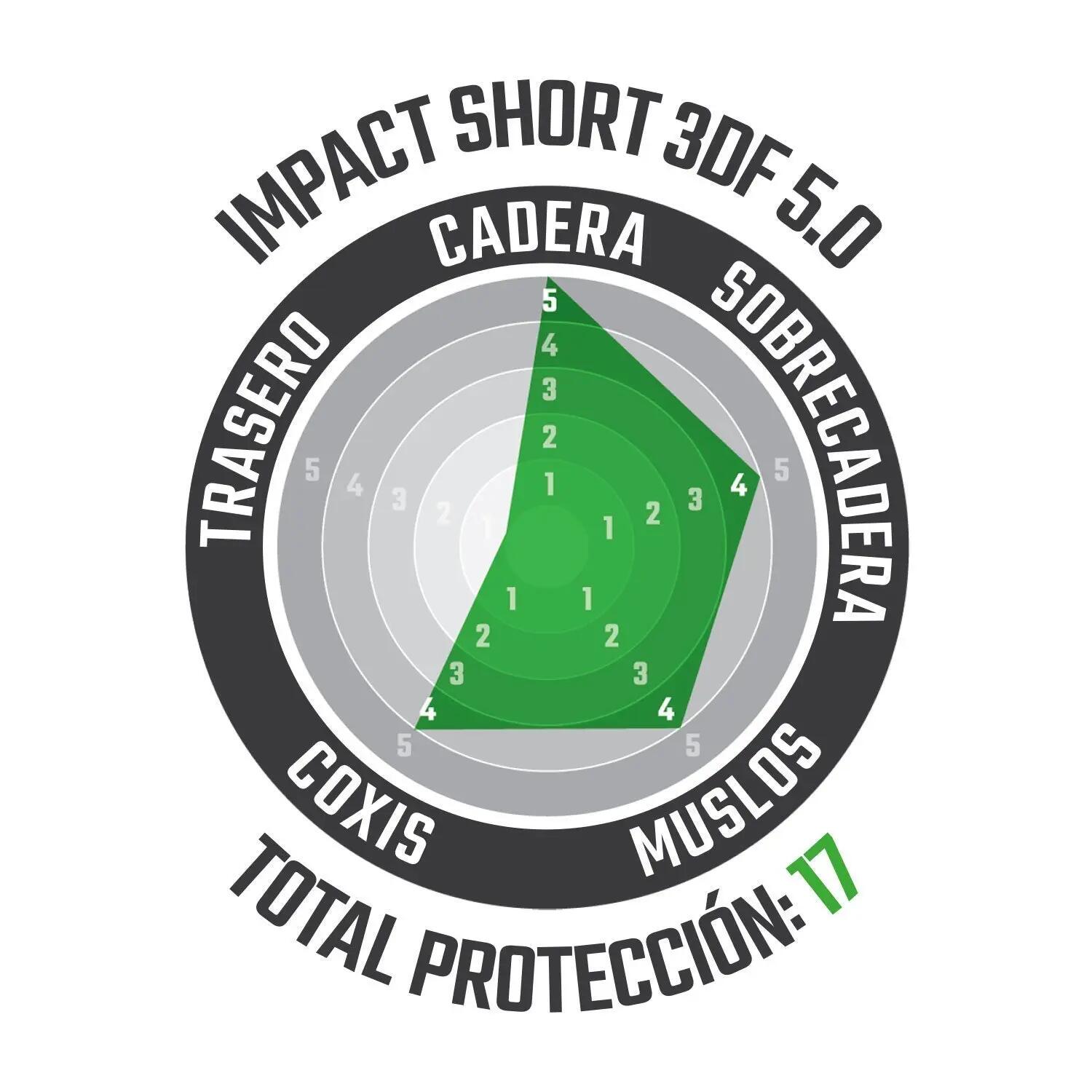 Spodenki z ochraniaczem LEATT Impact Shorts 3DF 5.0 6/7